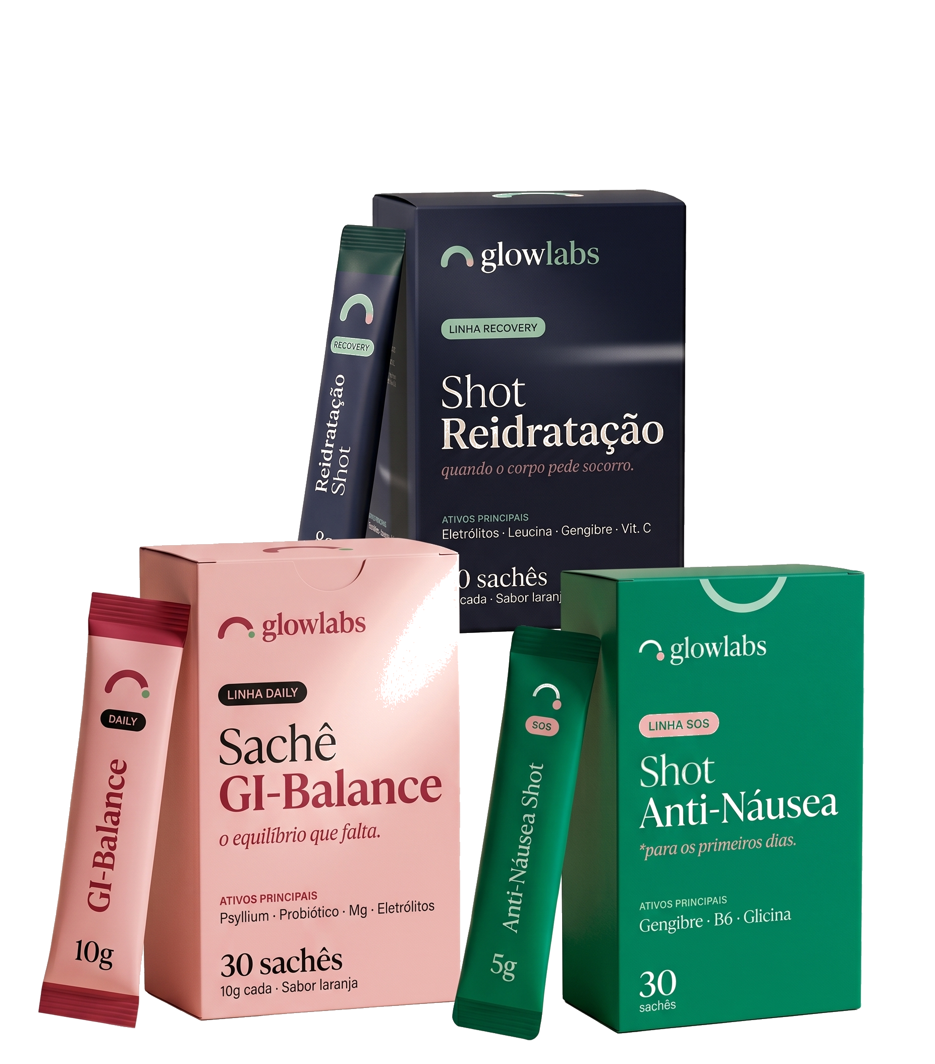 GlowLabs — Shot Anti-Náusea, Sachê GI-Balance e Shot Reidratação